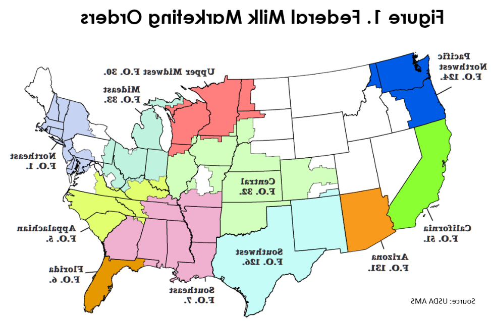 Federal Milk Orders image